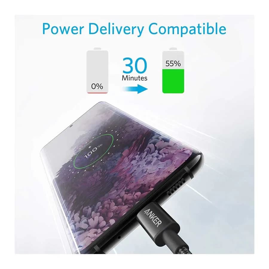 هاب 9 پورت انکر مدل Anker 552 USB-C Hub (9-in-1, 4K HDMI) A8373H11 — تصویر ۳