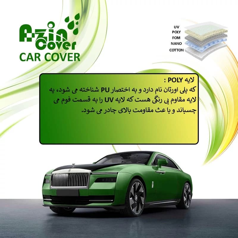چادر خودرو آذین کاور مدل MULTILAYER مناسب برای پراید 111 — تصویر ۶