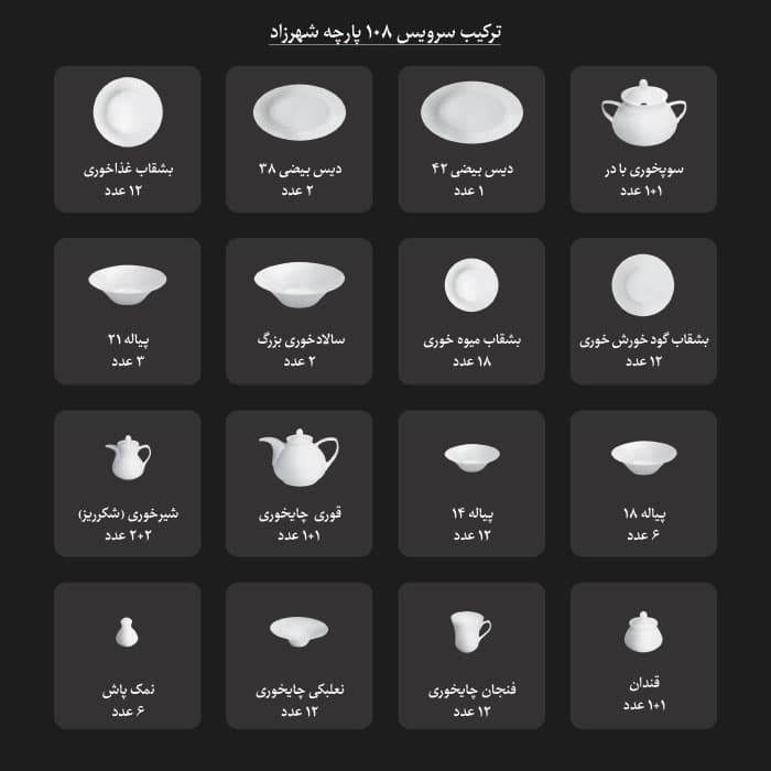غذاخوری چینی زرین 108پارچه 12 نفره شهرزاد پرنسس درجه یک — تصویر ۸
