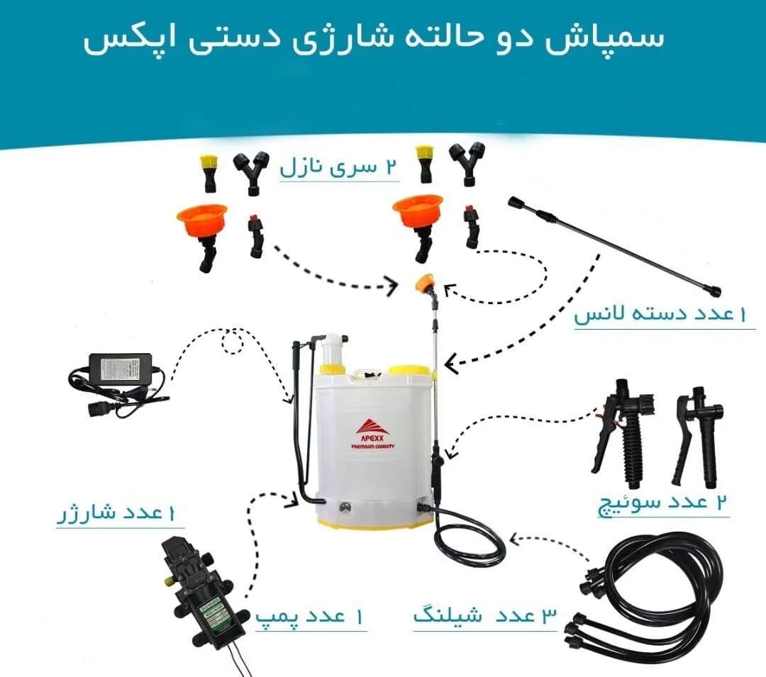 سمپاش 20 لیتری شارژی دستی اپکس مدل DD20 — تصویر ۲