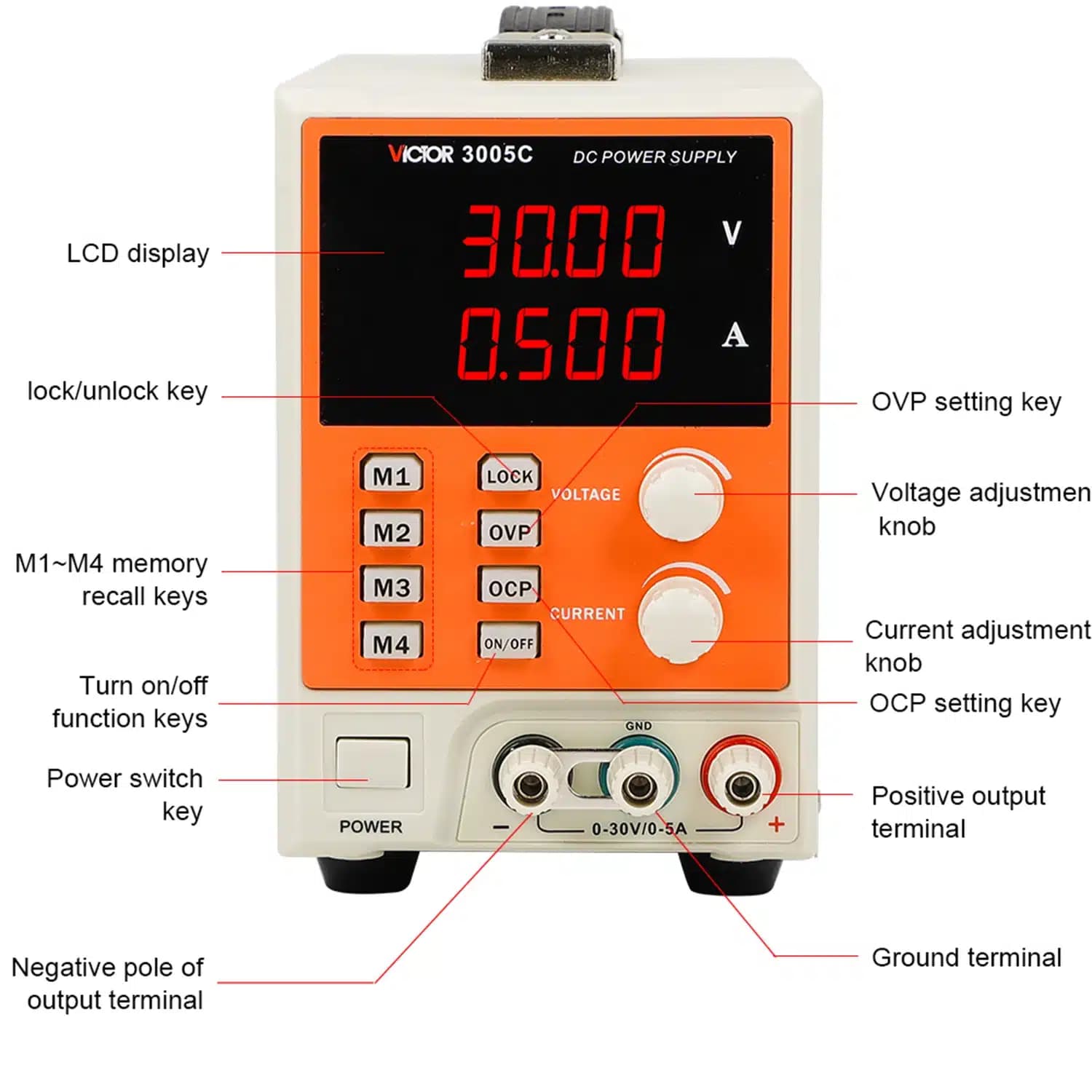 منبع تغذیه خطی ویکتور مدل VICTOR 3005C — تصویر ۲
