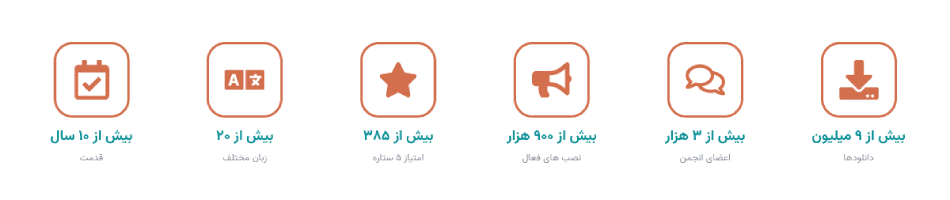 افزونه کد اسنیپت پرو | مدیریت کدهای سفارشی وردپرس | Code Snippets Pro — تصویر ۲
