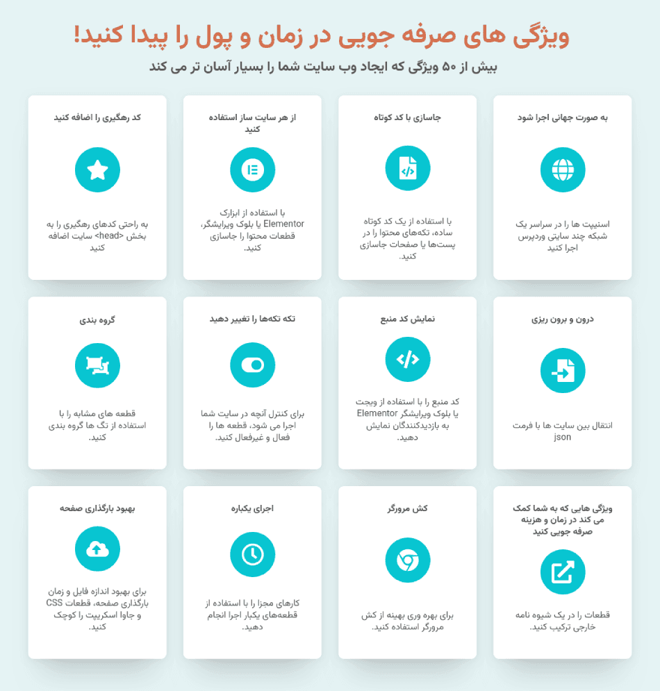 افزونه کد اسنیپت پرو | مدیریت کدهای سفارشی وردپرس | Code Snippets Pro — تصویر ۴