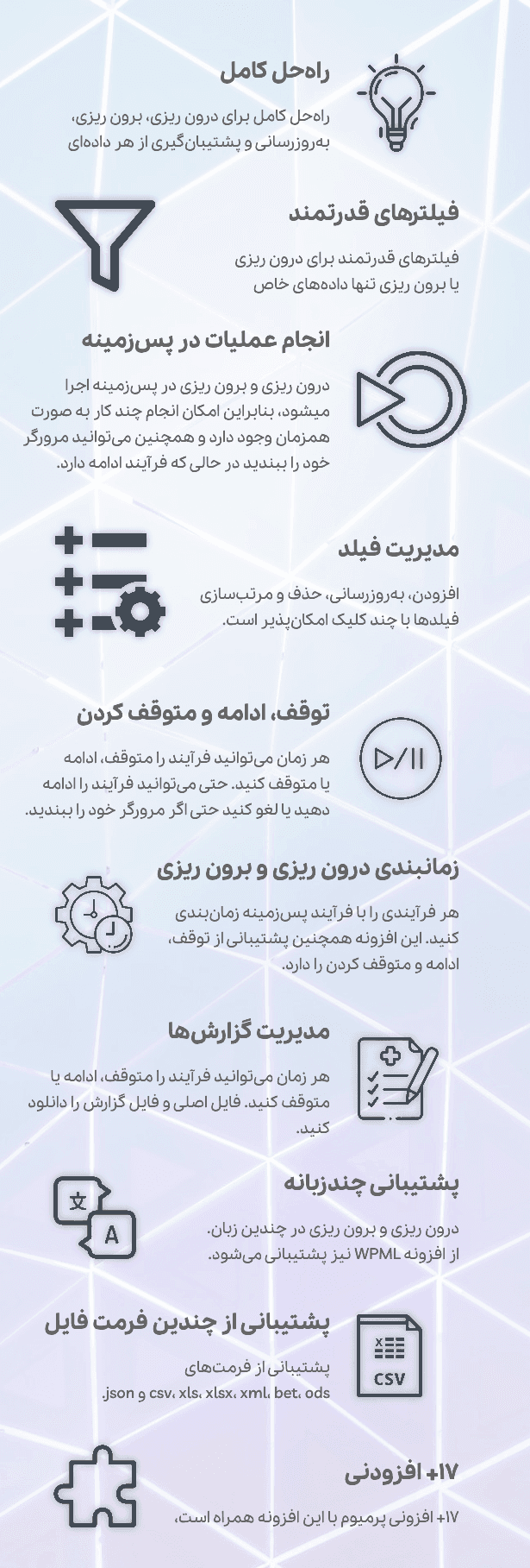 افزونه درون ریزی و برون ریزی وردپرس | WP Import Export — تصویر ۳