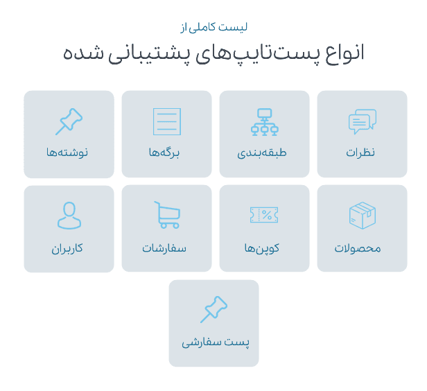 افزونه درون ریزی و برون ریزی وردپرس | WP Import Export — تصویر ۴