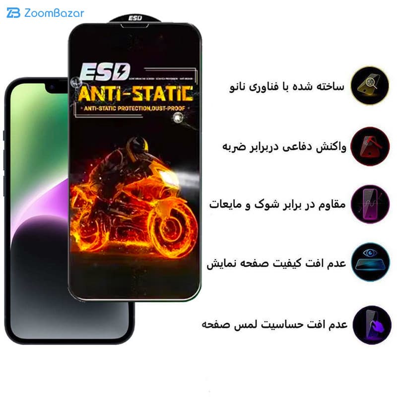 گلس اِپیکوی مدل Fiery ESD مناسب برای گوشی موبایل اپل iPhone 13 Pro Max — تصویر ۴