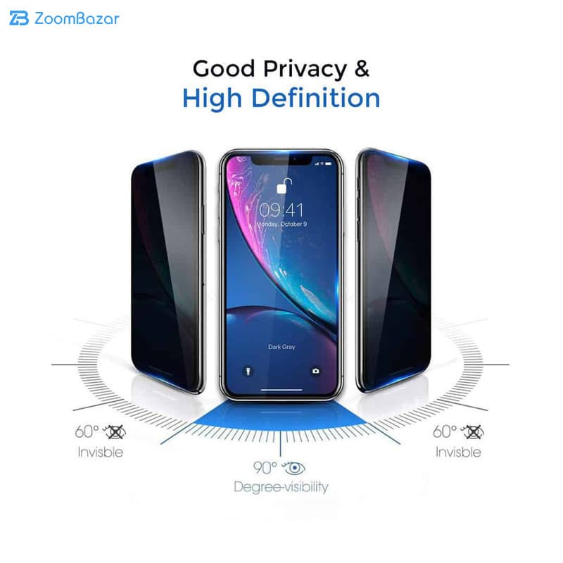 گلس پرایوسی اِپیکوی مدل Privacy Airbag مناسب برای گوشی موبایل سامسونگ Galaxy A33 /A32 4G/A31/A30S/A22 4G/A30/A50/A50s/A40s/A20/M32 4G/M30s/F41/F22 — تصویر ۷