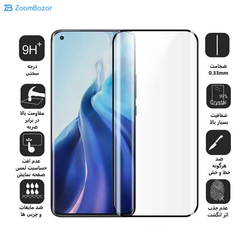 گلس اِپیکوی مدل Anti-Static مناسب برای گوشی موبایل شیائومی Mi 11 Ultra — تصویر ۳