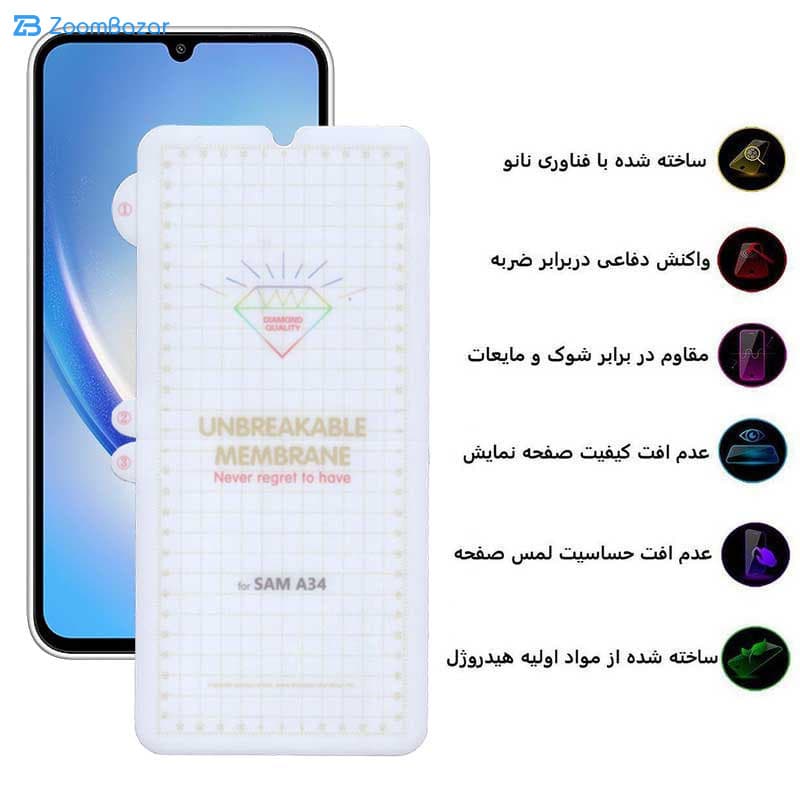 گلس اِپیکوی مدل Hydrogel مناسب برای گوشی موبایل سامسونگ Galaxy A34 — تصویر ۳