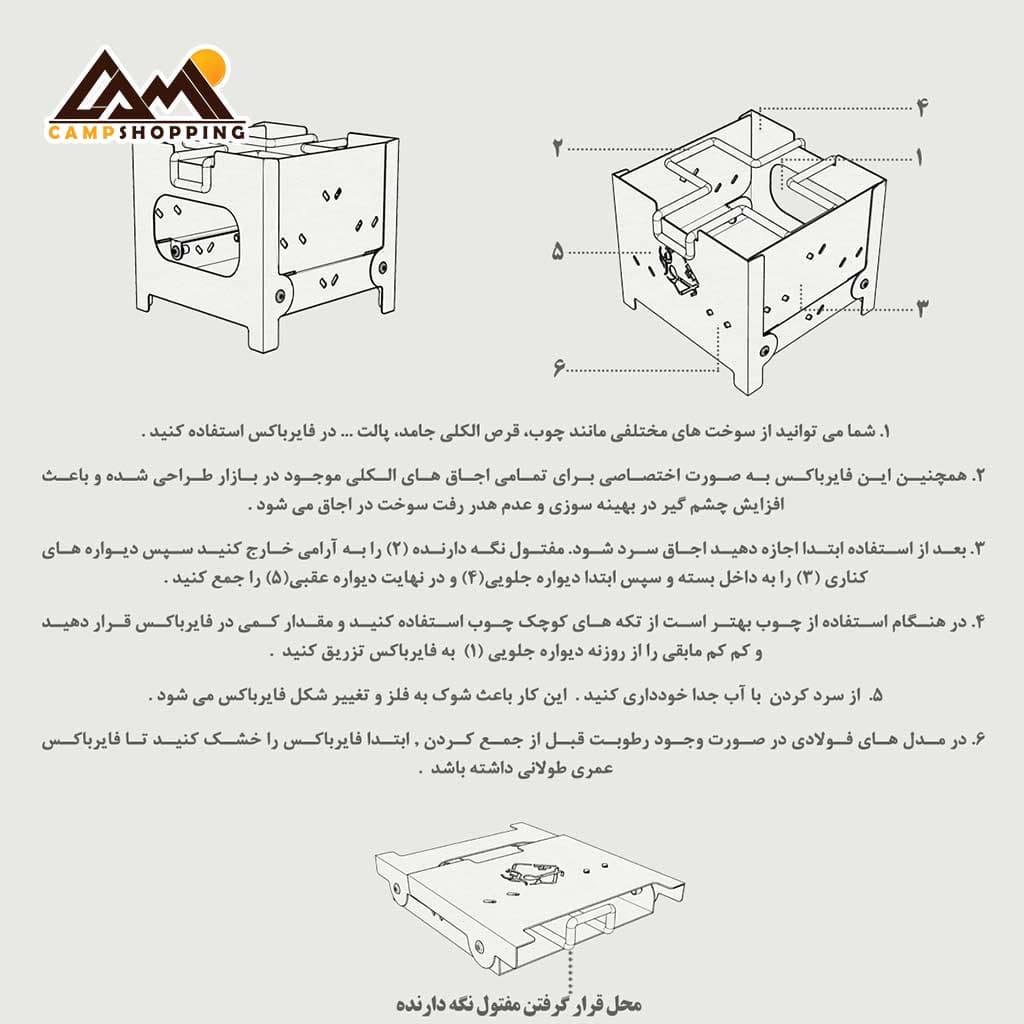 فایرباکس جیبی استیل شوان — تصویر ۲