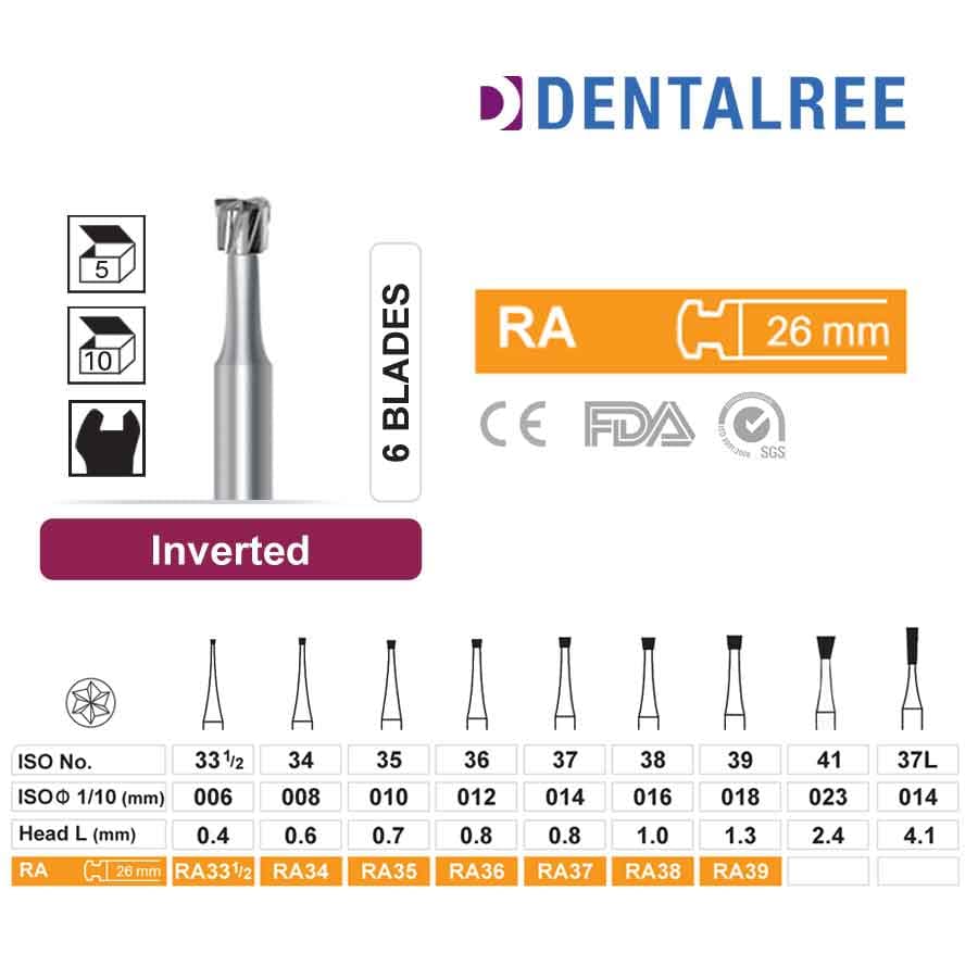 فرز INVERTED آنگل کارباید DENTALREE — تصویر ۲