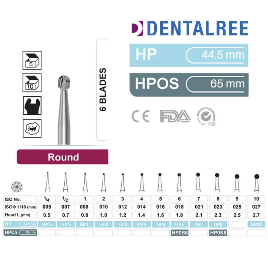 فرز روند کارباید هندپیس DENTALREE — تصویر ۲