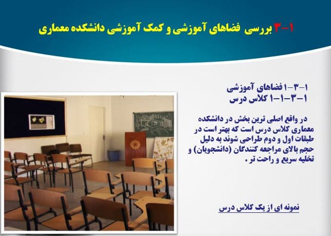 پاورپوینت برنامه فیزیکی طراحی دانشکده معماری — تصویر ۲