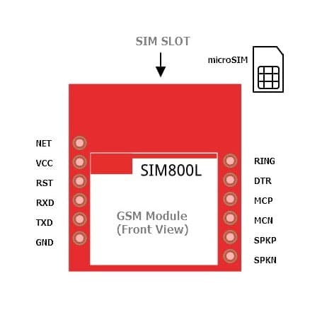 ماژول SIM800L برد قرمز GSM/GPRS — تصویر ۵