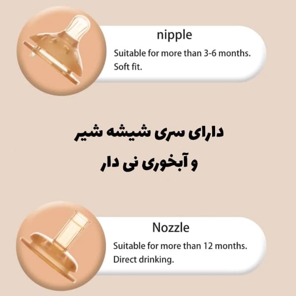 لیوان آبخوری کودک دو کاره ppsu طرح گربه — تصویر ۲