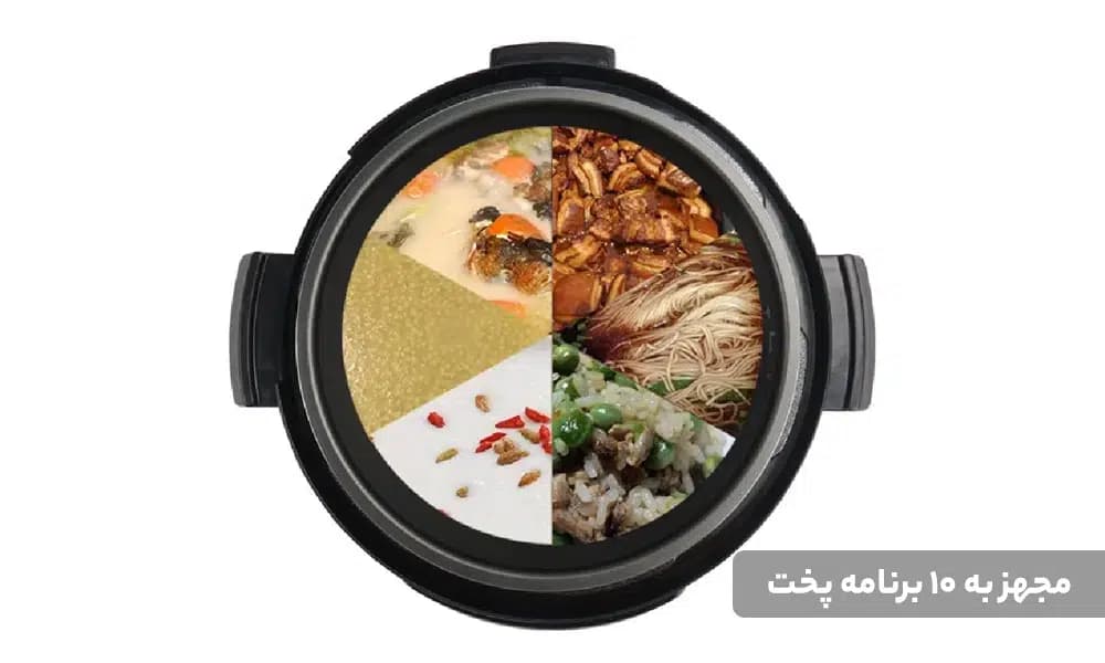 زودپز برقی چند کاره گوسونیک GRC-662 — تصویر ۲