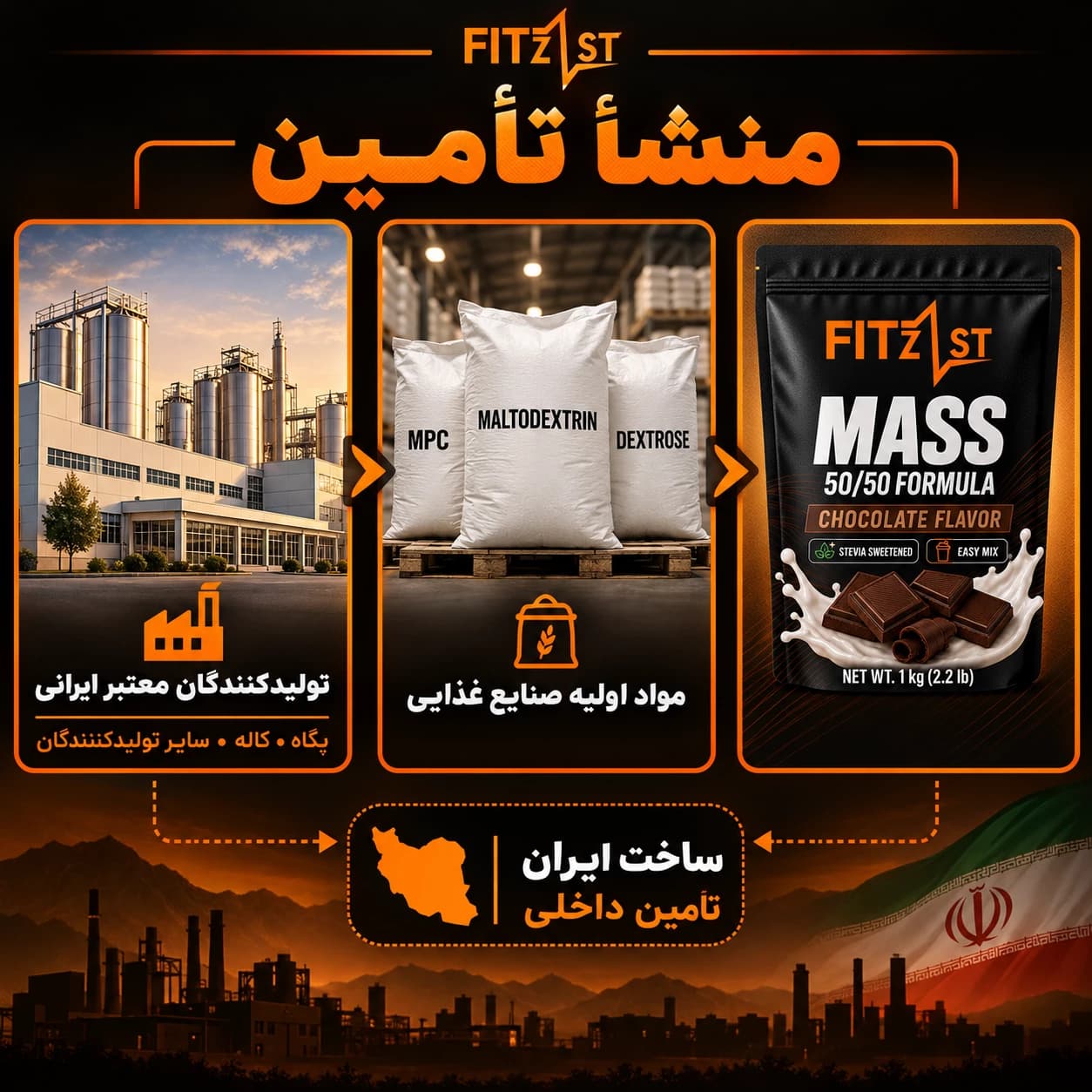 مس 50/50 اسنیکرز 2000 گرم (MASS) — تصویر ۵