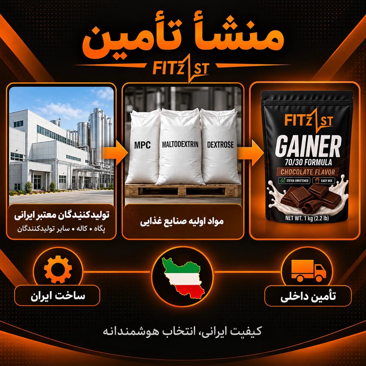 گینر 30/70 روبی چاکلت 1000 گرم (GAINER) — تصویر ۵