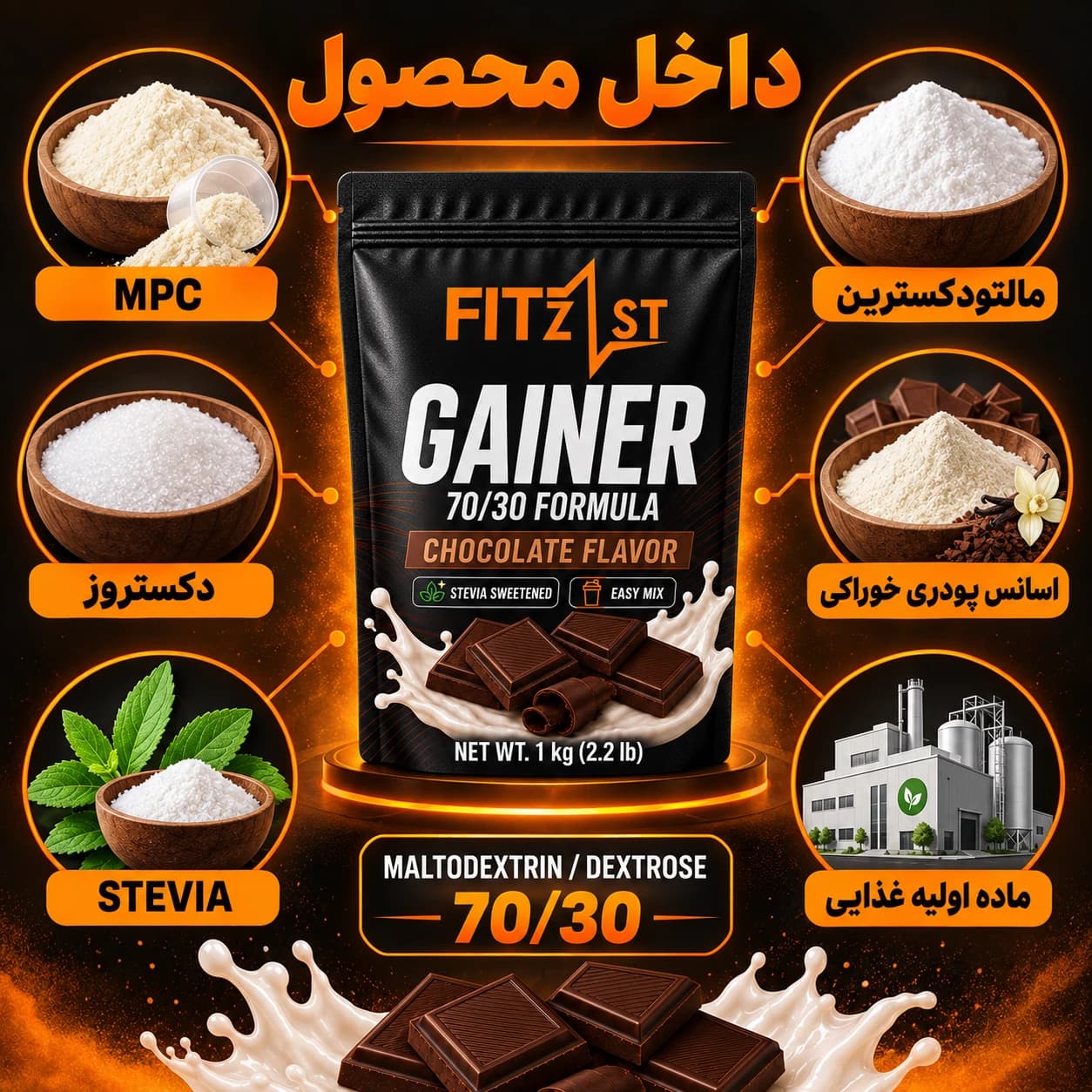 گینر 30/70 کیت کت 2000 گرم (GAINER) — تصویر ۶