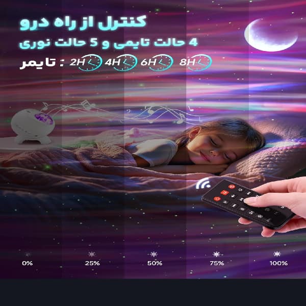 اسپیکر و چراغ خواب شفق قطبی — تصویر ۶