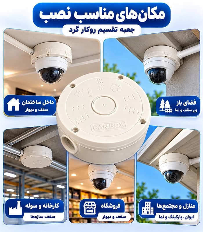 جعبه تقسیم روکار دوربین مداربسته گرد سایز14 CAM BOX لولایی — تصویر ۸