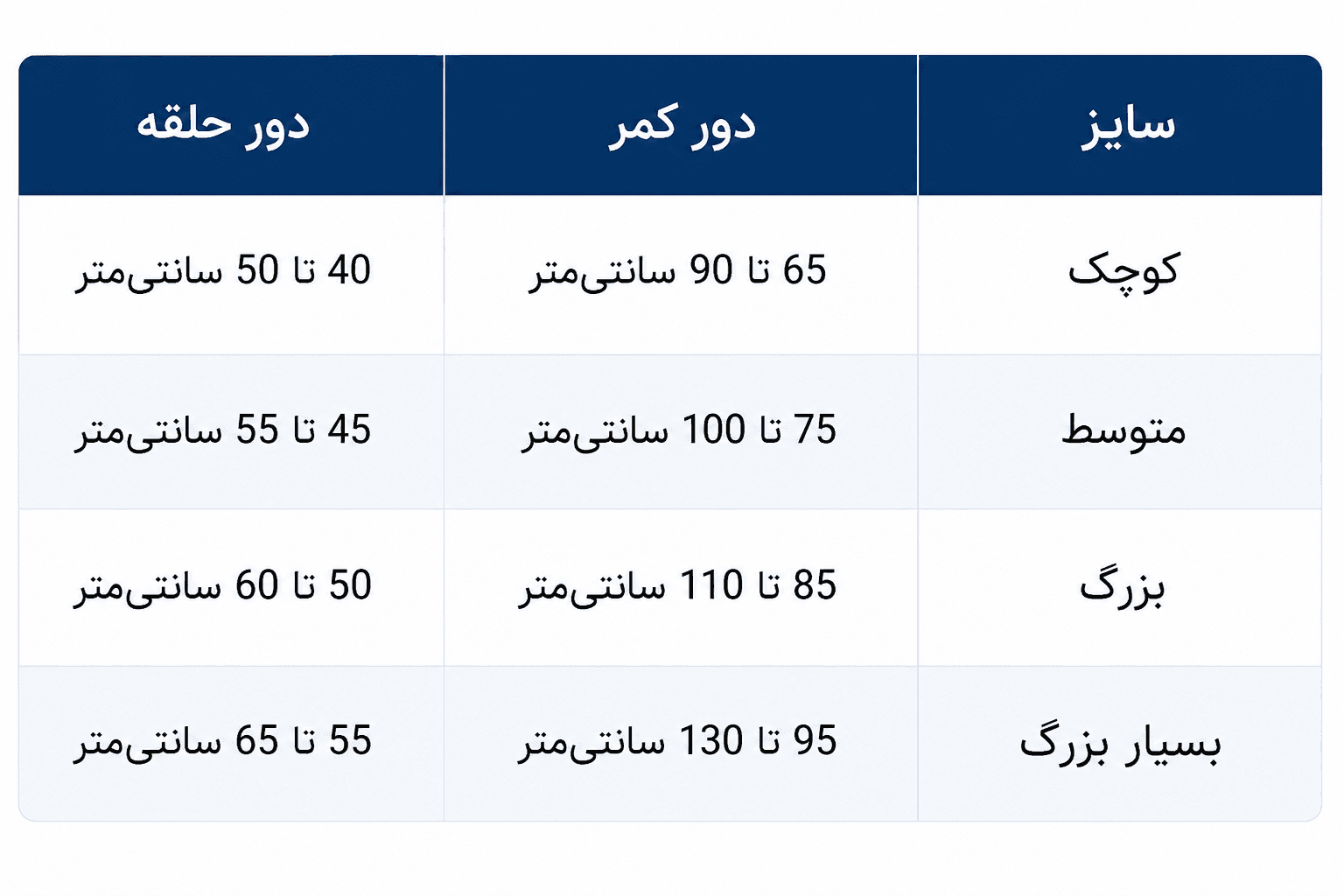 پوشینه شورتی قابل شستشو بزرگسال هلپر — تصویر ۵