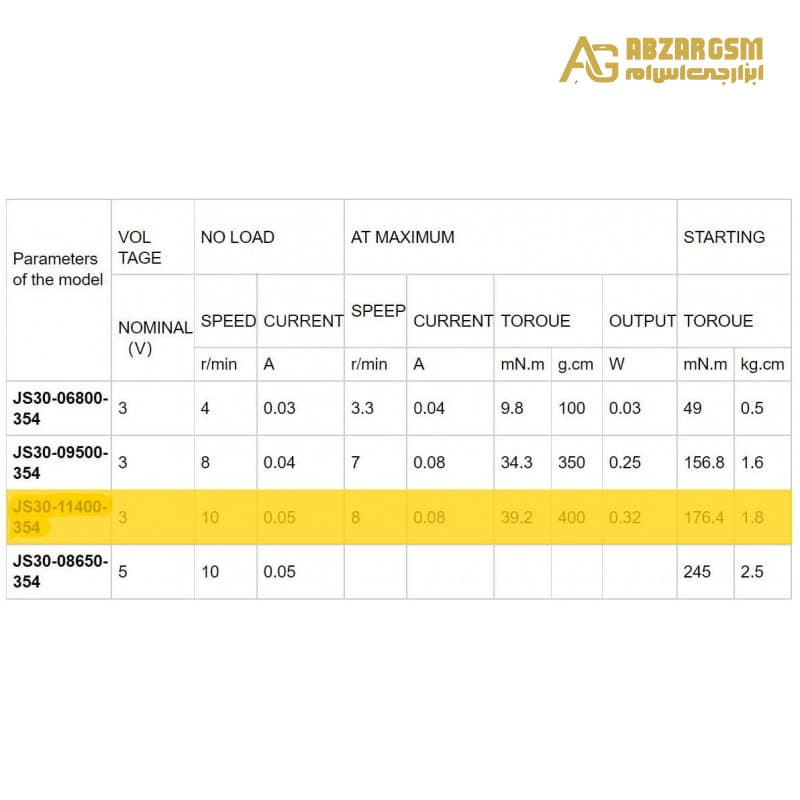 موتور گیربکس دار 3-6 ولت 10RPM مدل JS30 — تصویر ۳