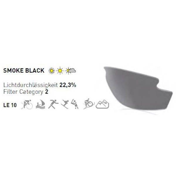 عینک آفتابی رودی مدل DEFENDER BLACK MATTE BUMPERS BLACK — تصویر ۴