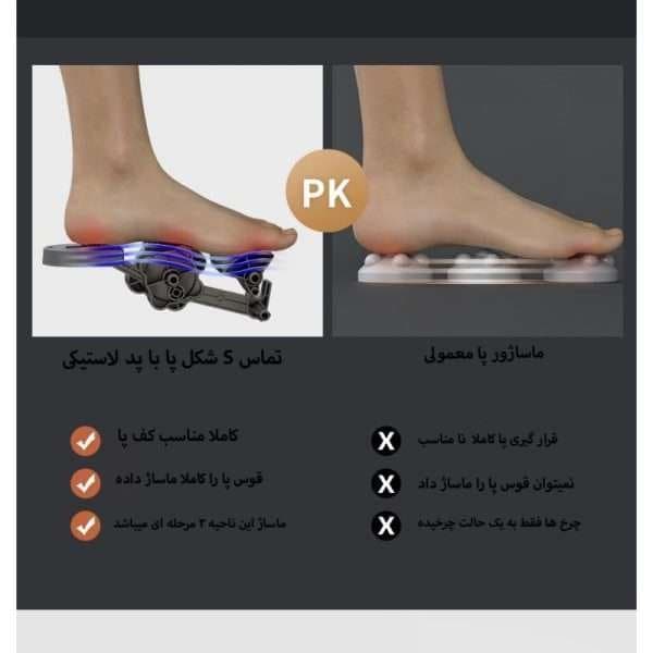 حمام و ماساژور پا شیائومی مدل HITH ZMZ-T1 New version (اورجینال) — تصویر ۳
