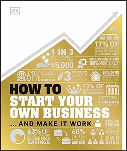 کتاب Start Your Own Business (کسب‌وکار خود را راه بیندازید) نسخه انگلیسی PDF | انتشارات کارآفرین
