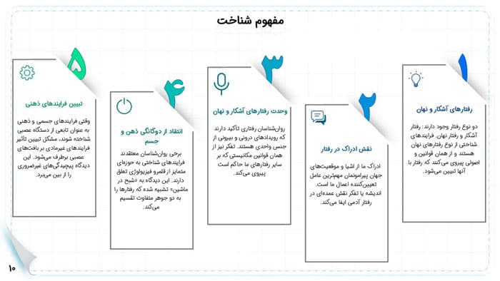 پاورپوینت نظریه های شناختی | فصل 8 تغییر رفتار و رفتار درمانی — تصویر ۵