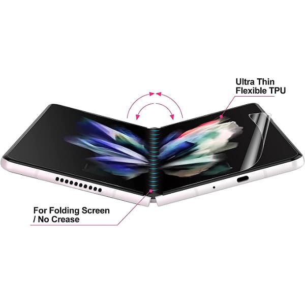 Nano TPU Screen Protector for Samsung Galaxy Z Fold 3 — تصویر ۴
