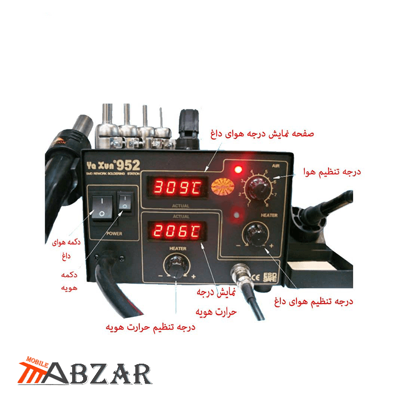 هیتر و هویه یاکسون Yaxun YX-952 — تصویر ۲