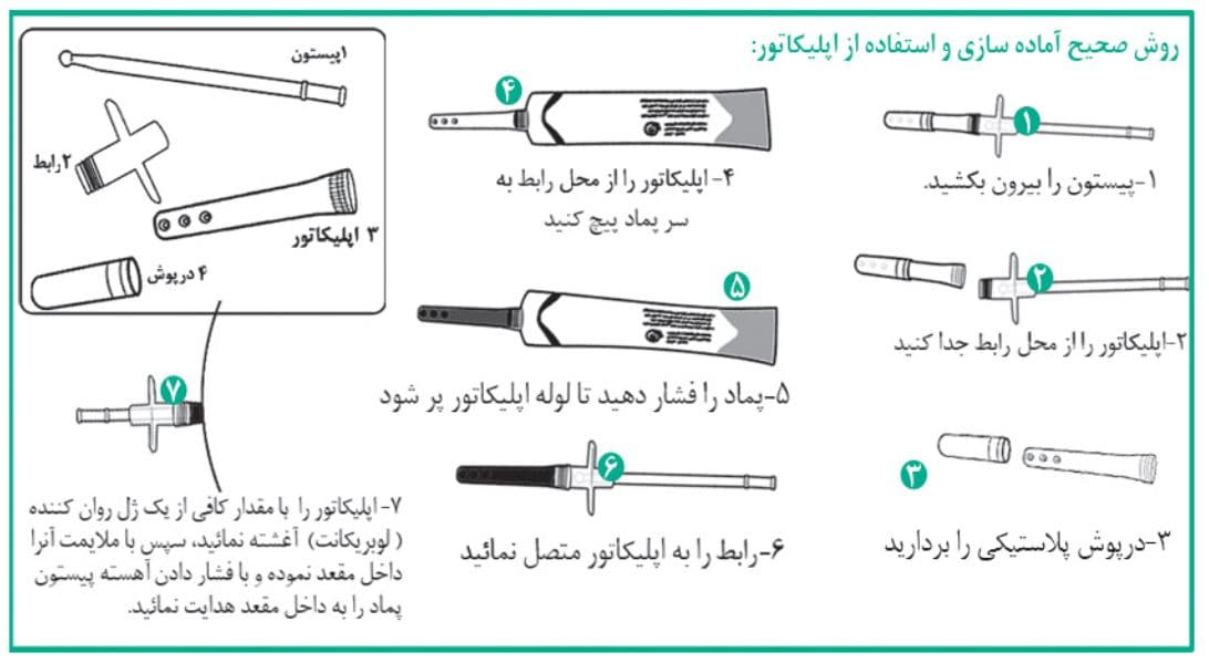 پماد آنتی فیشر باریج اسانس — تصویر ۴
