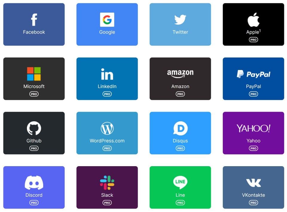 افزونه Nextend Social Login Pro ورود و ثبت نام از طریق شبکه های اجتماعی 3.1.13 — تصویر ۷