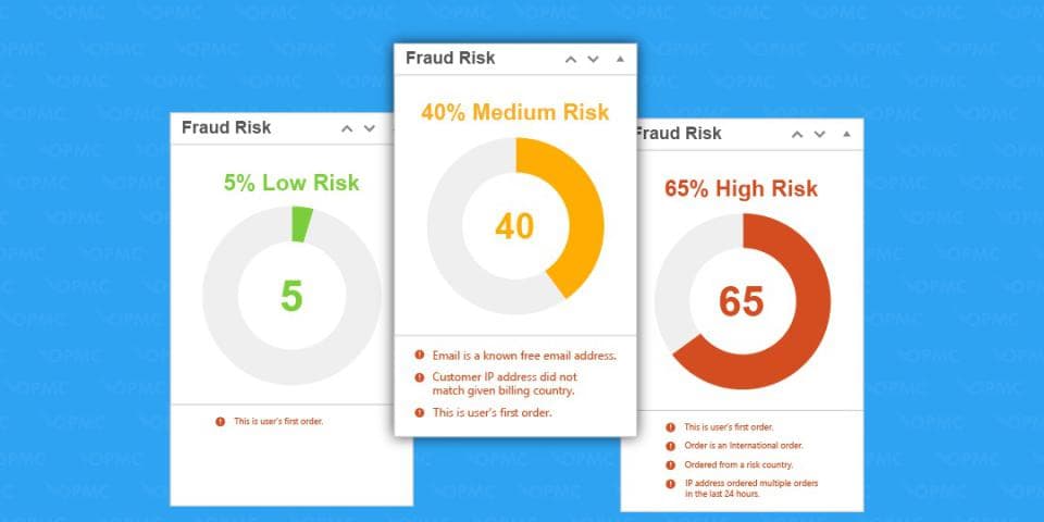 افزونه WooCommerce Anti-Fraud ضد تقلب ووکامرس 5.8.7 — تصویر ۲