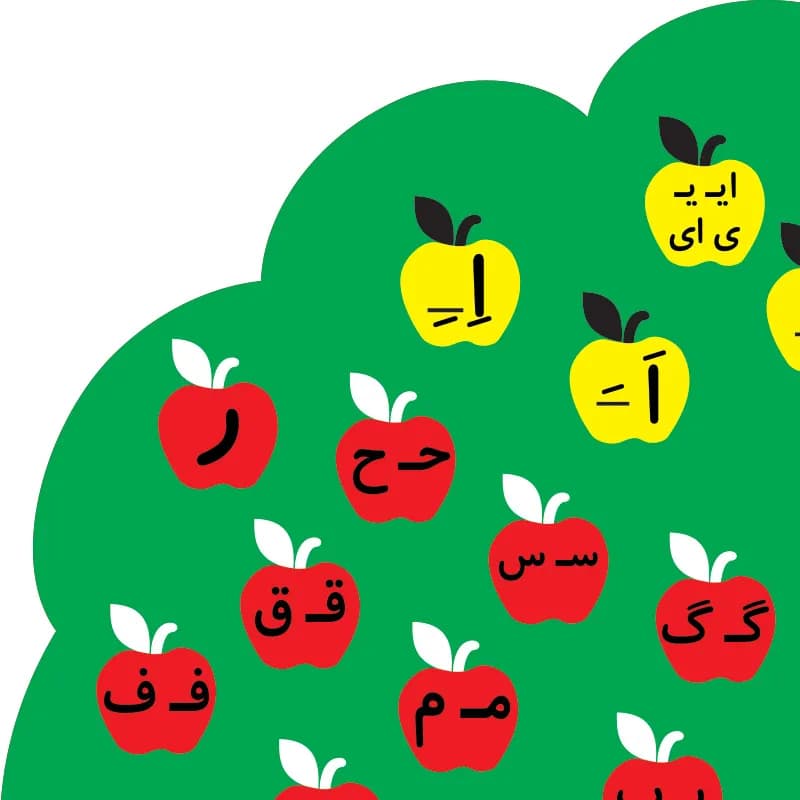 درخت چوبی الفبا — تصویر ۲