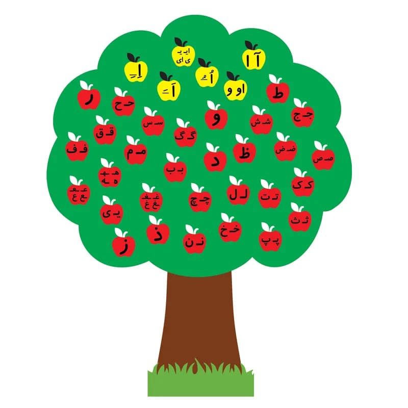 درخت چوبی الفبا