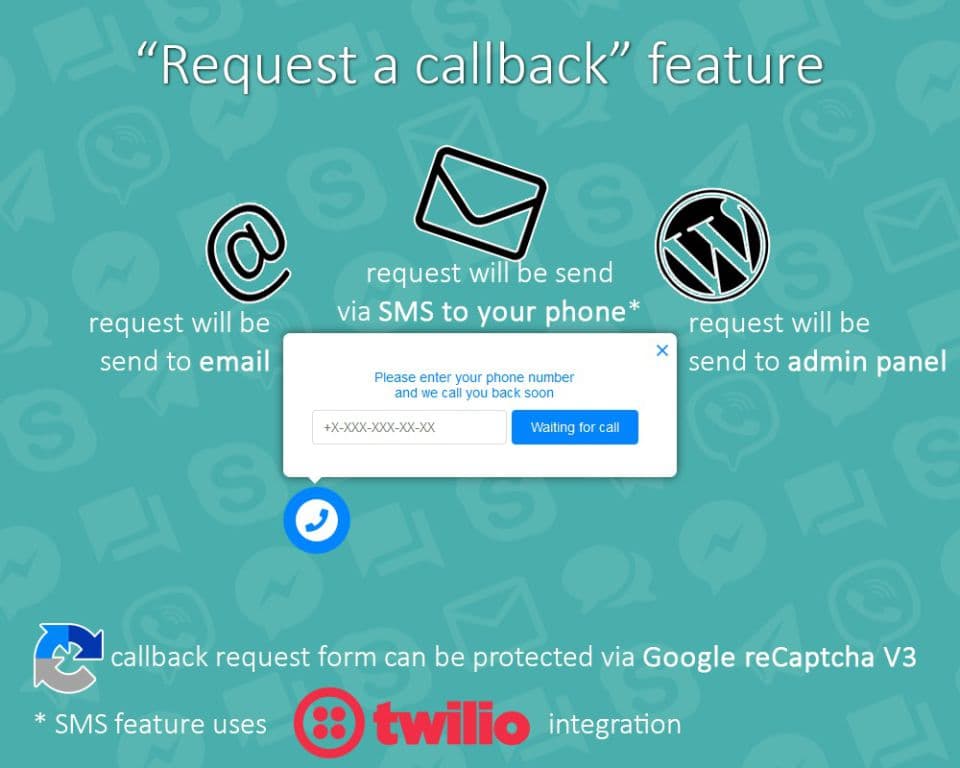 افزونه All in One Support Button دکمه های تماس با پشتیبانی ارتباط با مشتریان 2.2.7 — تصویر ۴