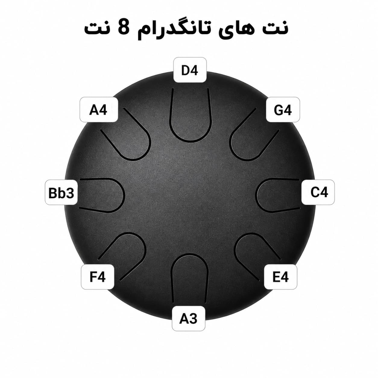 تانگ درام یا هپی درام 8 نت ماندلا کد 150020 — تصویر ۷
