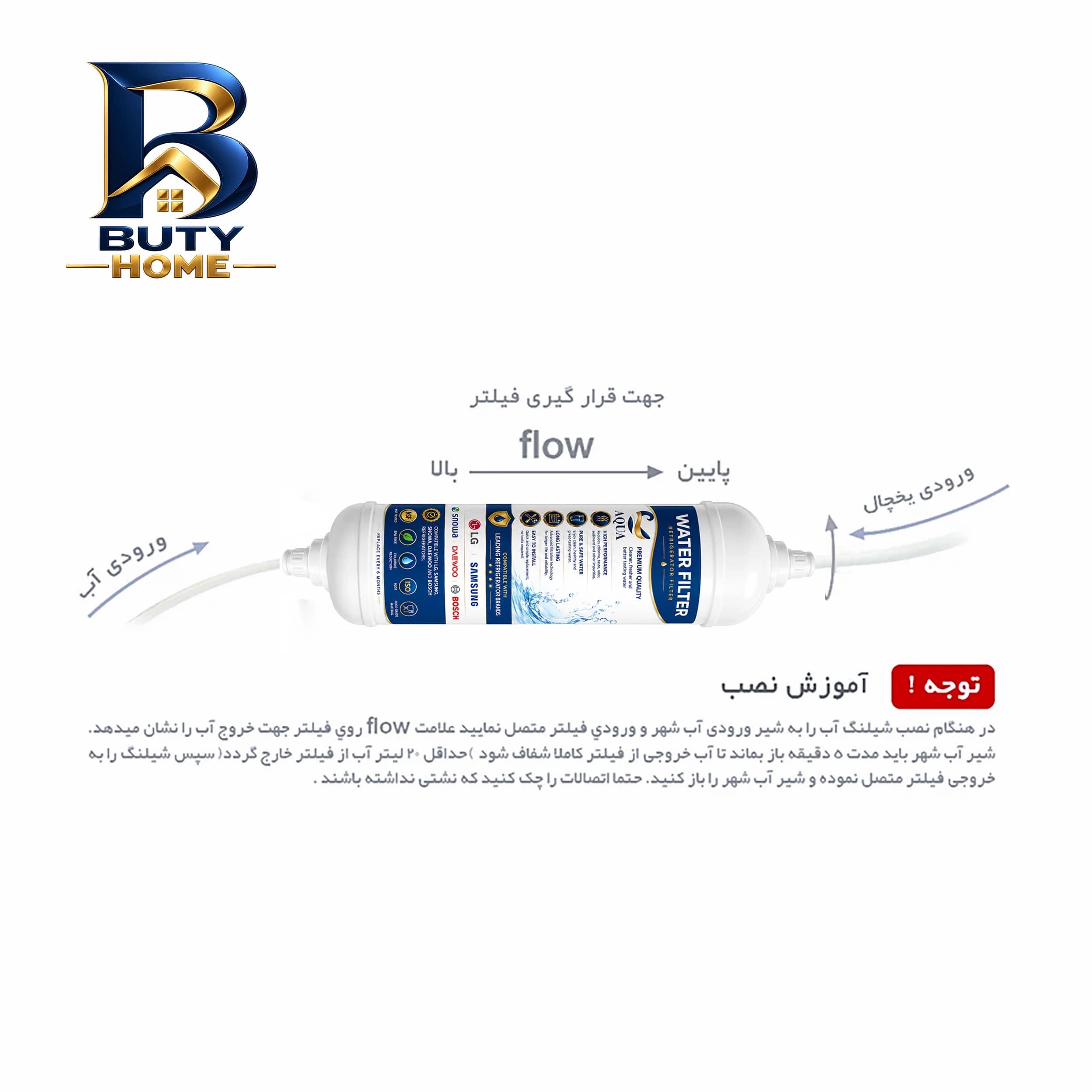 فیلتر تصفیه آب یخچال و فریزر آکوا مدل AQ-Ref-Multi مناسب برای — تصویر ۴