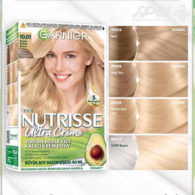 کیت رنگ موی گارنیر NUTRISSE شماره 10.01 رنگ بلوند عروسکی — تصویر ۲