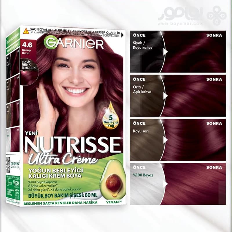 کیت رنگ موی گارنیر NUTRISSE شماره 4.6 رنگ قرمز شرابی — تصویر ۲