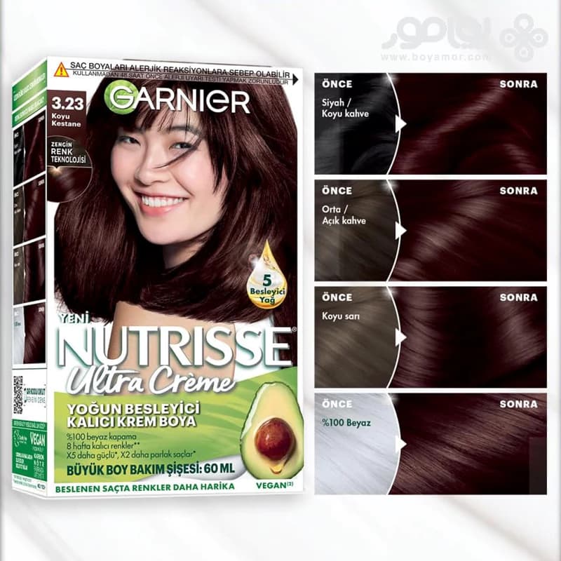 کیت رنگ موی گارنیر NUTRISSE شماره 3.23 رنگ قهوه ای فندقی تیره — تصویر ۲