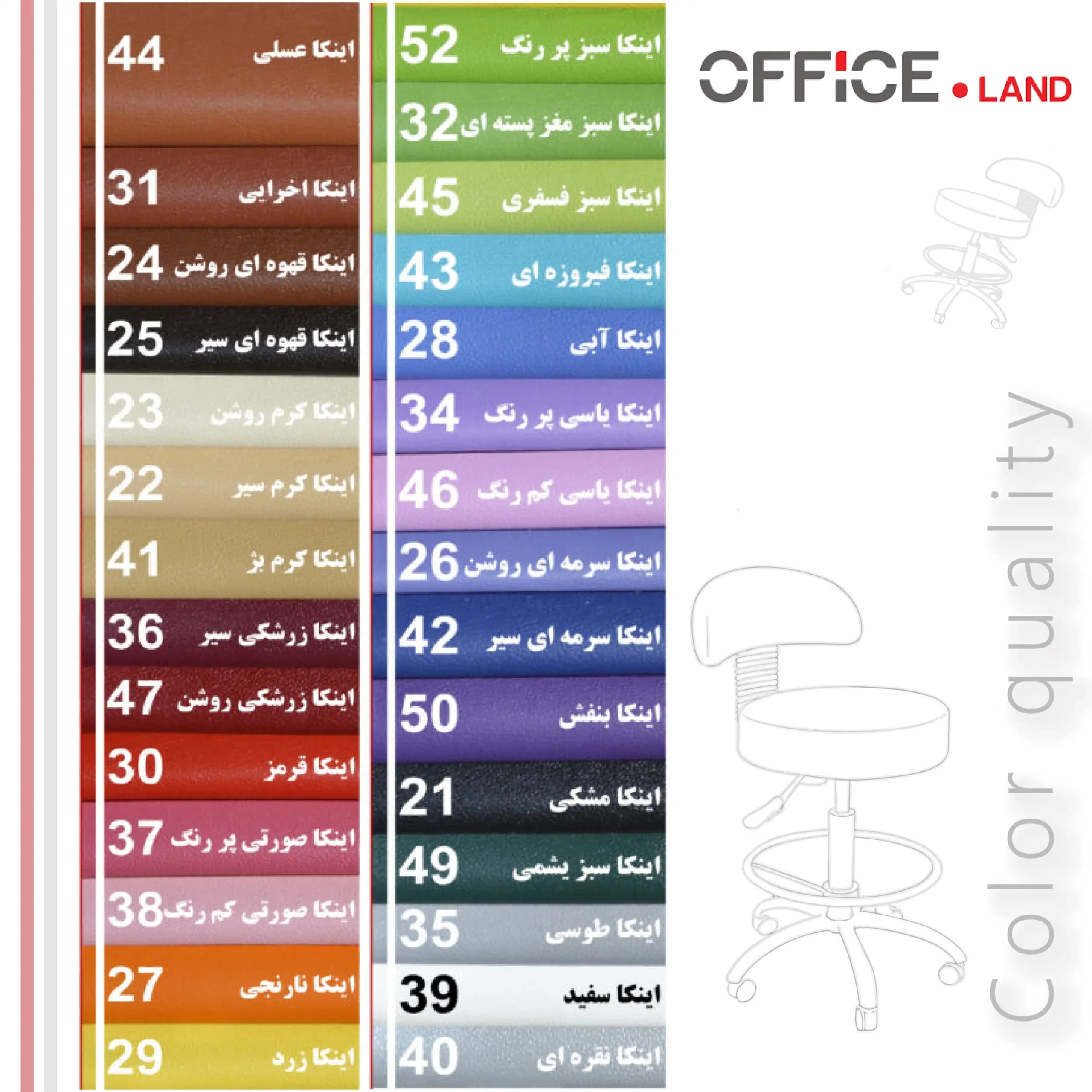 صندلی تابوره آزمایشگاهی پایه گردان جک دار t001 مبلمان فرنا مدل 1129161 — تصویر ۲