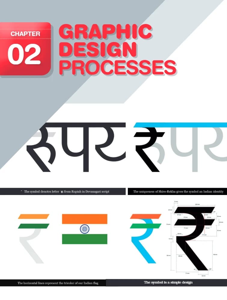 کتاب Overseas Brand Design Project Guide (راهنمای پروژه طراحی برند برای بازارهای خارجی) نسخه انگلیسی PDF