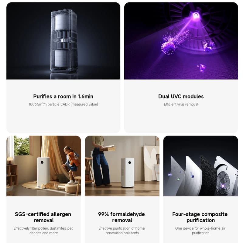 دستگاه تصفیه هوا شیائومی Mijia Smart Air Purifier Max — تصویر ۶