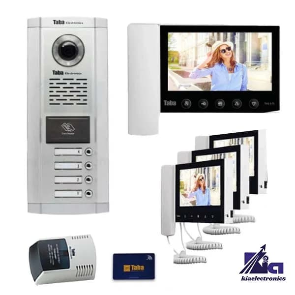 پکیج آیفون تصویری کارتی چهار واحدی تابا TVD-5-70 و پنل 1860 CR — تصویر ۸