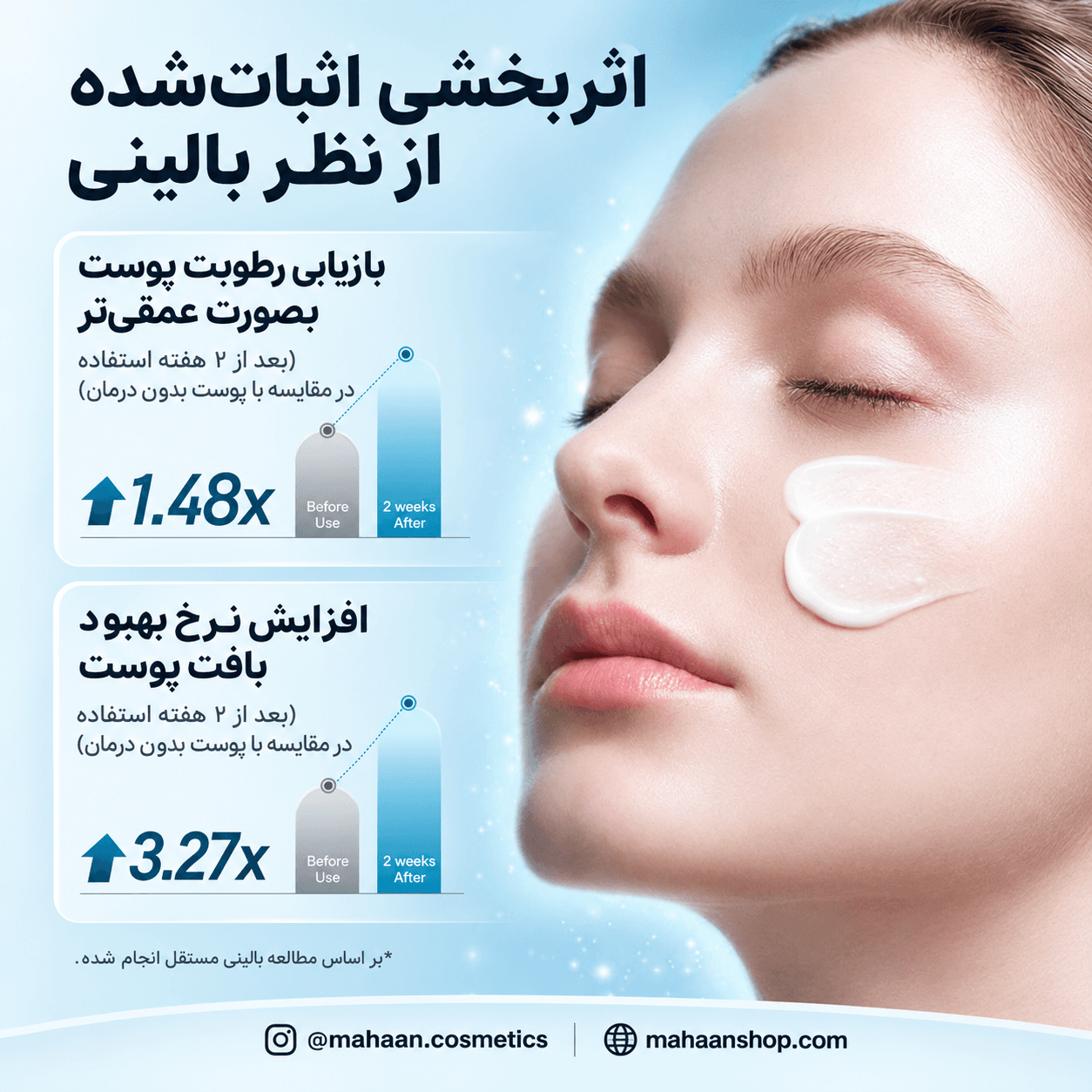 کرم مرطوب‌کننده روزانه آنوا Barrier Reboot Daily Moisturizer | آبرسان و تقویت‌کننده سد دفاعی پوست — تصویر ۵