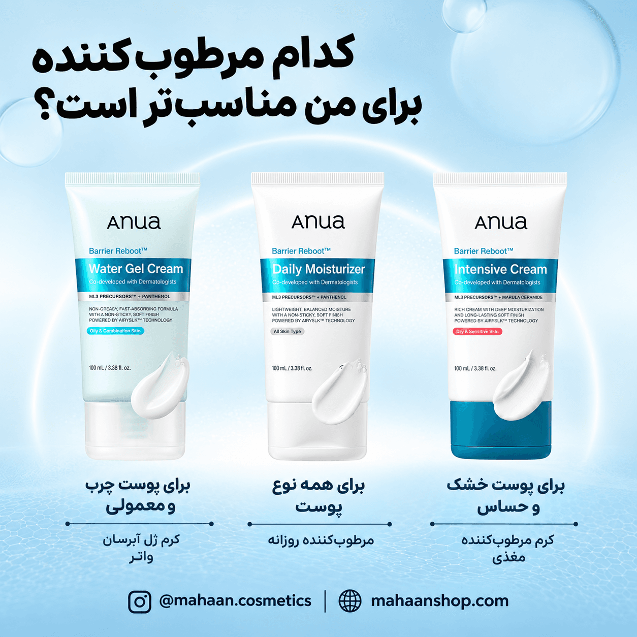 کرم مرطوب‌کننده روزانه آنوا Barrier Reboot Daily Moisturizer | آبرسان و تقویت‌کننده سد دفاعی پوست — تصویر ۸